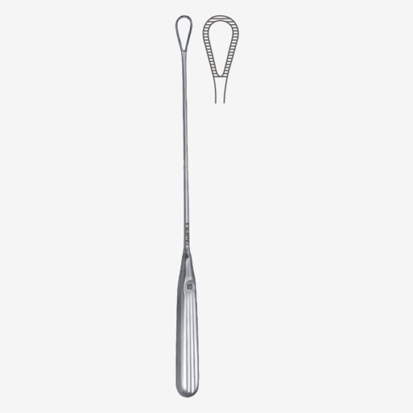 Curetas para raspado uterino
